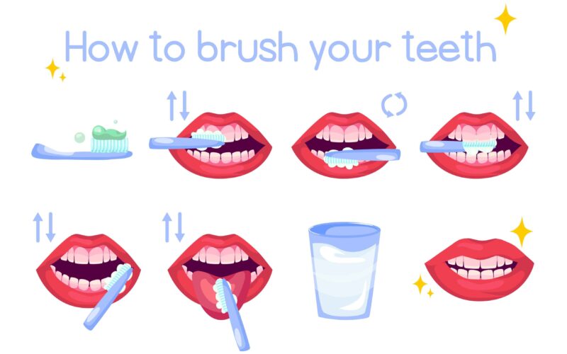 Tips on How to Floss and Brush - Matrix Dental