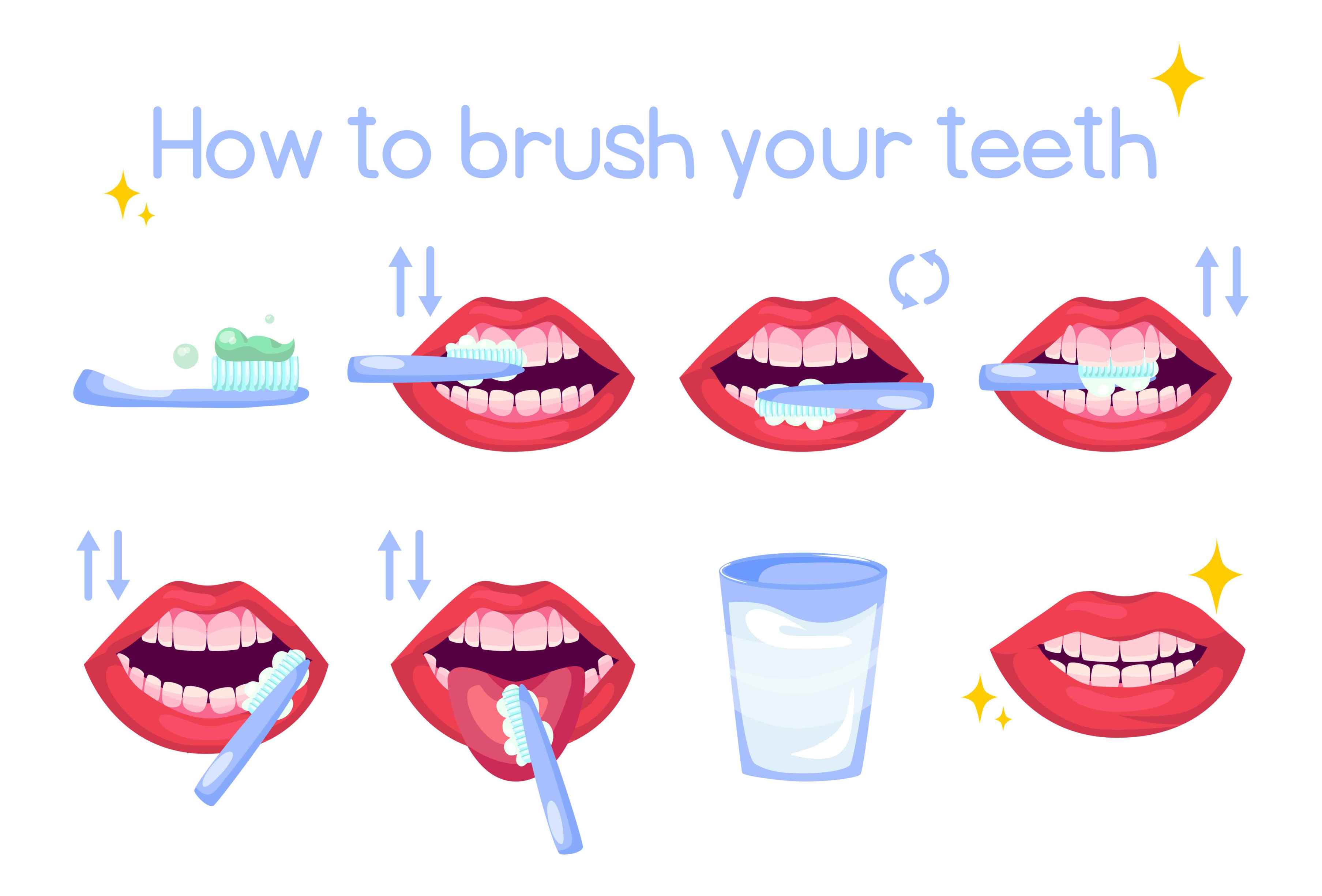 Tips on How to Floss and Brush - Matrix Dental